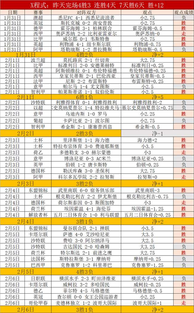 利物浦中场,三杰,赫转会费破,贪玩娱乐链接,贪玩娱乐官网地址,贪玩娱乐官方平台,贪玩娱乐入口站点