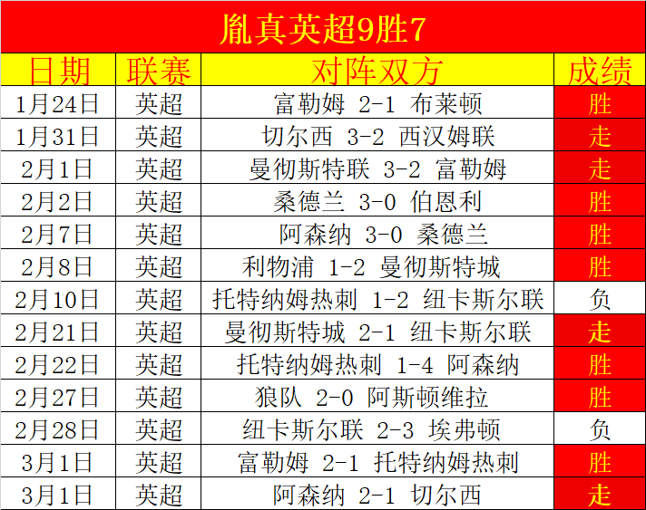 活塞主场获,让步之谜,核心缺席分,贪玩娱乐链接,贪玩娱乐官网地址,贪玩娱乐官方平台,贪玩娱乐入口站点