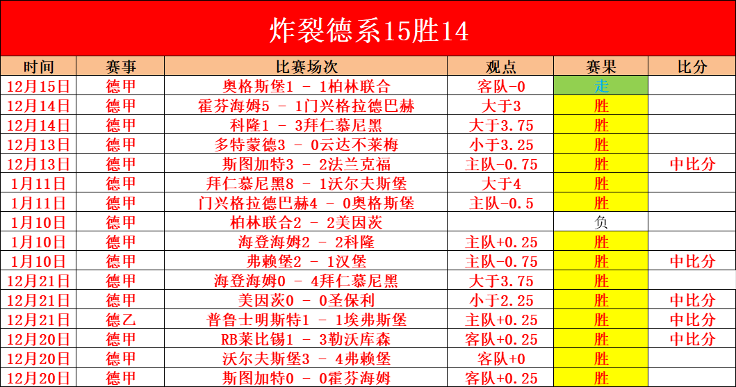 大乐透期号,专家推荐,质合分析前,贪玩娱乐链接,贪玩娱乐官网地址,贪玩娱乐官方平台,贪玩娱乐入口站点