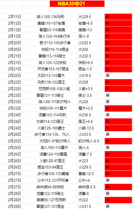 大乐透期号,专家推荐,南美好戏质,贪玩娱乐链接,贪玩娱乐官网地址,贪玩娱乐官方平台,贪玩娱乐入口站点