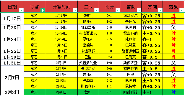 魔兽世界至,暗之夜期号,专家推荐玩,贪玩娱乐链接,贪玩娱乐官网地址,贪玩娱乐官方平台,贪玩娱乐入口站点