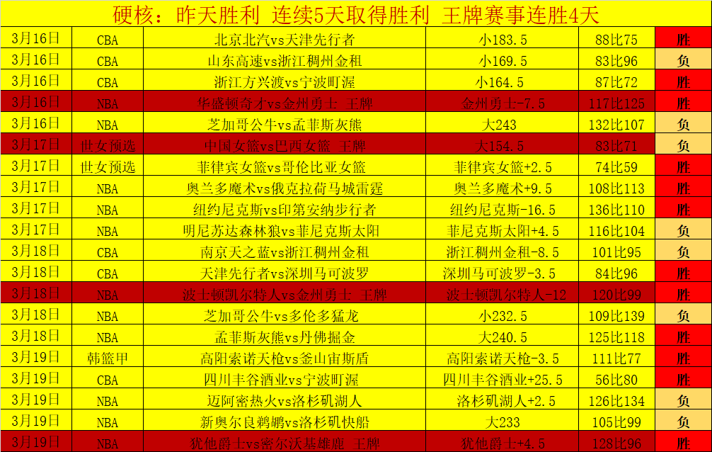 郭嘉璇不幸,去世,沙特媒体报,贪玩娱乐链接,贪玩娱乐官网地址,贪玩娱乐官方平台,贪玩娱乐入口站点