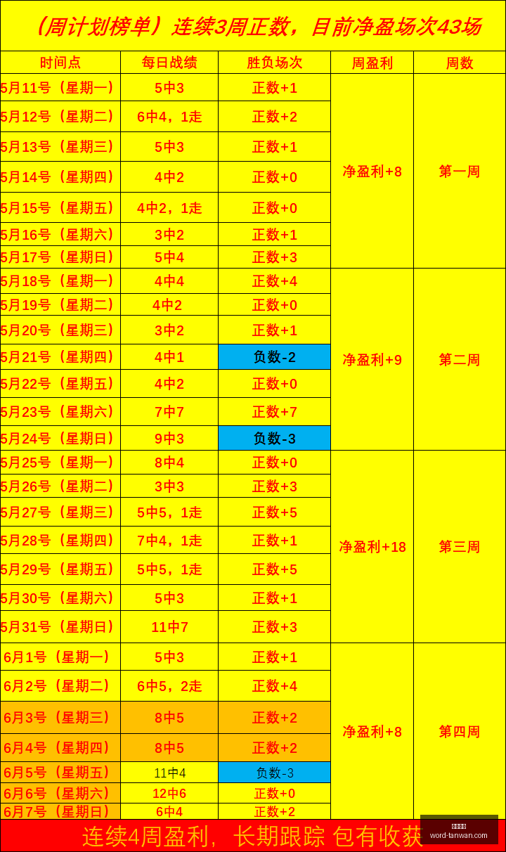 推荐,赛季周五赛,事攻略,贪玩娱乐官网,贪玩娱乐App,贪玩娱乐互动,贪玩娱乐平台,贪玩娱乐中心