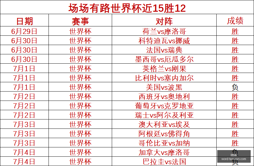 贪玩娱乐贪,玩娱乐官网,数据冲到,贪玩娱乐官网,贪玩娱乐App,贪玩娱乐互动,贪玩娱乐平台,贪玩娱乐中心