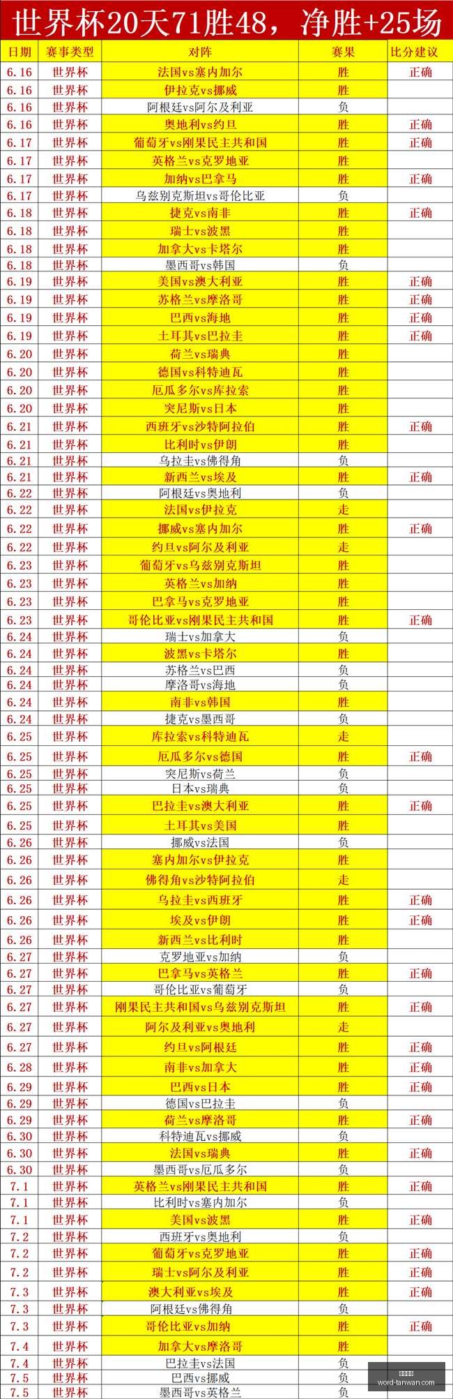 贪玩娱乐,贪玩娱乐官网,贪玩娱乐App,贪玩娱乐官网,贪玩娱乐App,贪玩娱乐互动,贪玩娱乐平台,贪玩娱乐中心