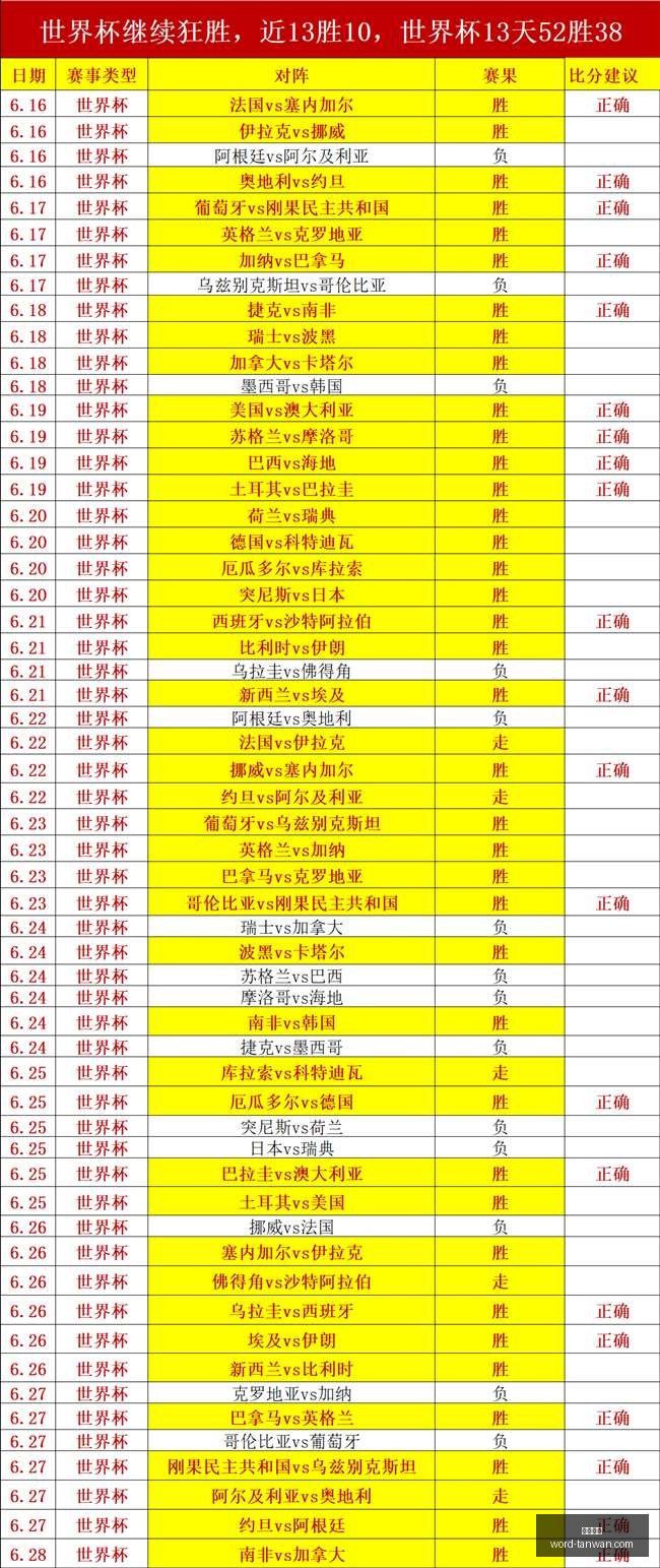 贪玩娱乐贪,玩娱乐官网,数据冲到,贪玩娱乐官网,贪玩娱乐App,贪玩娱乐互动,贪玩娱乐平台,贪玩娱乐中心