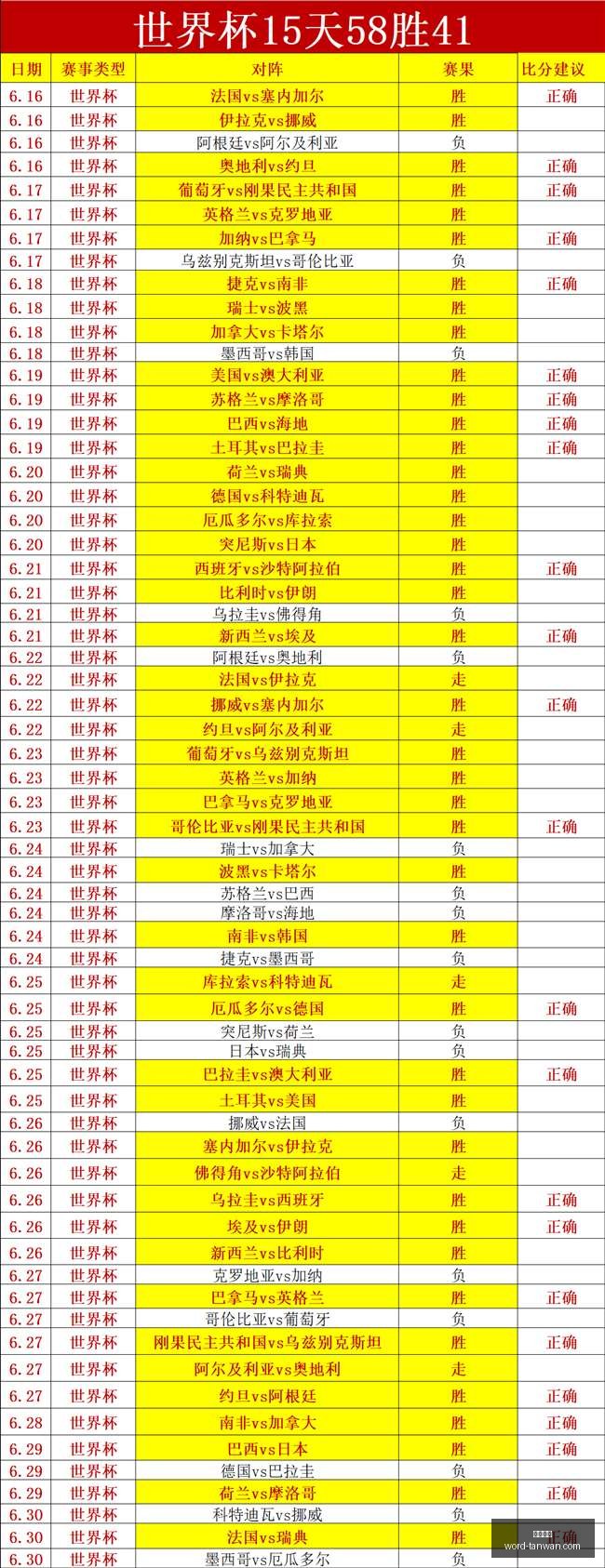 贪玩娱乐贪,玩娱乐官网,数据冲到,贪玩娱乐官网,贪玩娱乐App,贪玩娱乐互动,贪玩娱乐平台,贪玩娱乐中心