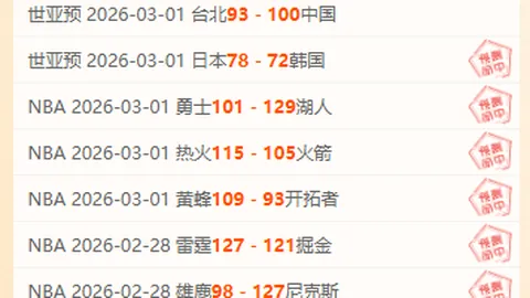 《亚历山大全明星之旅：重温初入荣耀的震撼时刻》