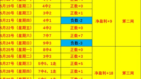 推荐 2026赛季周五赛事攻略：加拿大对阵爱尔兰，不容错过的精彩对决