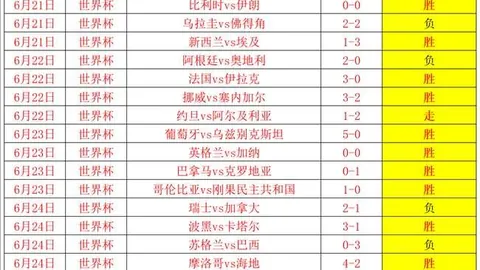 贪玩娱乐贪玩娱乐官网数据冲到092226引发关注