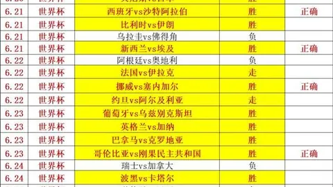 贪玩娱乐贪玩娱乐官网数据冲到101923引发关注