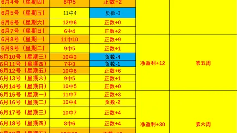 贪玩娱乐 105905 86