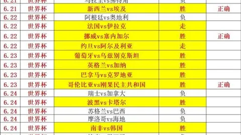 贪玩娱乐贪玩娱乐官网数据冲到110520引发关注